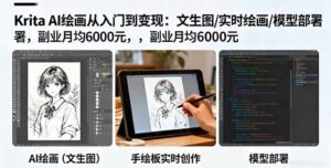 Krita AI绘画从入门到变现：文生图/实时绘画/模型部署，副业月均6000元-优创圈