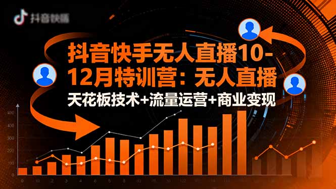 抖音快手无人直播10-12月特训营：无人直播天花板技术+流量运营+商业变现-聚创学社
