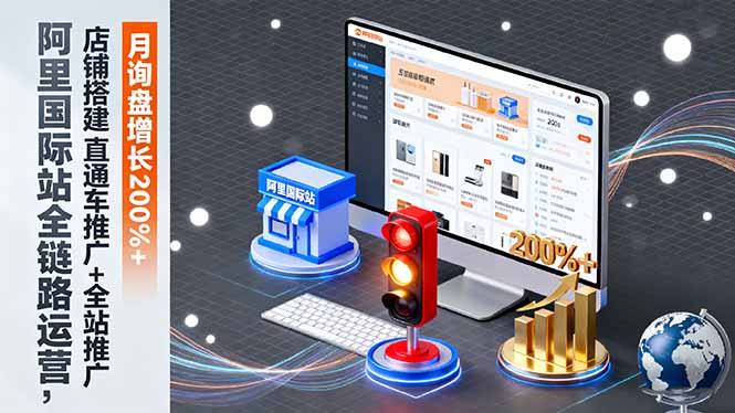 阿里国际站全链路运营，店铺搭建+直通车推广+全站推广，月询盘增长200%+-创客圈