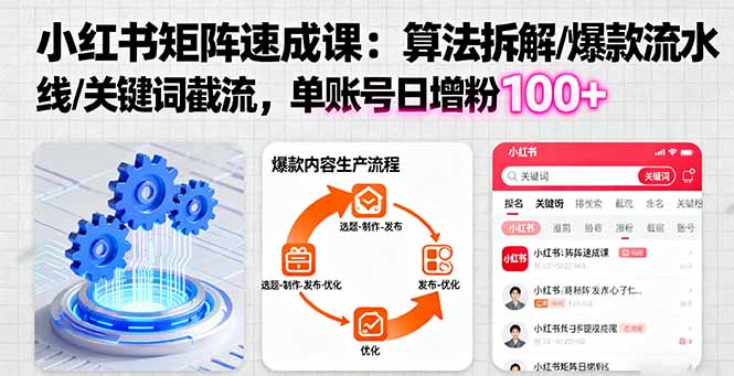 小红书矩阵起号速成课：算法拆解/爆款流水线/关键词截流 单账号日增粉100+-创客圈