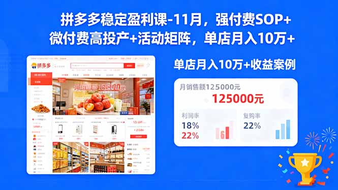 拼多多稳定盈利课-11月，强付费SOP+微付费高投产+活动矩阵，单店月入10万+-胜创圈