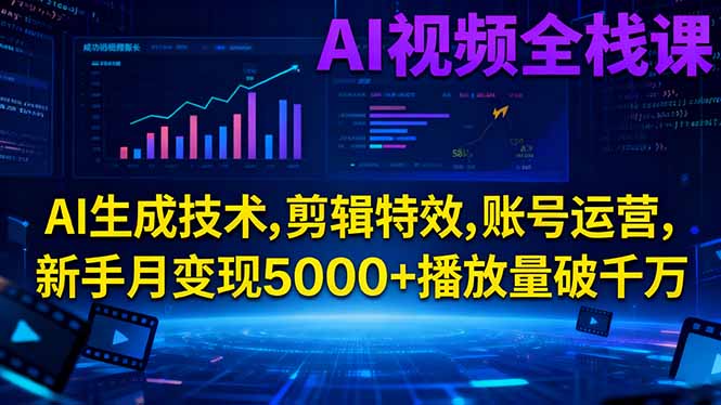 AI视频全栈课:AI生成技术,剪辑特效,账号运营,新手月变现5000+播放量破千万-聚创学社