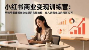 小红书商业变现训练营：从账号搭建到商业变现的完整流程，单人运营多店月利润10万-优创圈