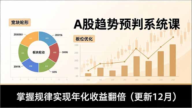 A股趋势预判系统课，多维分析、板块轮动、仓位优化，掌握规律实现年化收益翻倍（更新12月）-清创圈