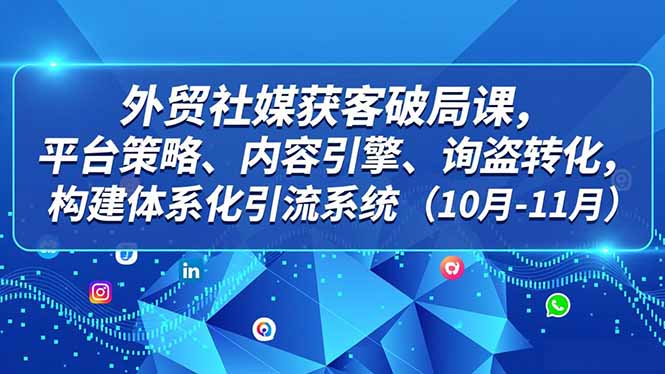 外贸 社媒获客破局课，平台策略、内容引擎、询盘转化，构建体系化引流系统（10月-11月）-伙伴笔记
