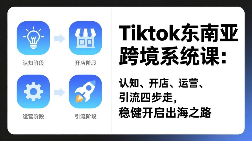 TikTok东南亚跨境系统课：认知、开店、运营、引流四步走，稳健开启出海之路-胜创圈
