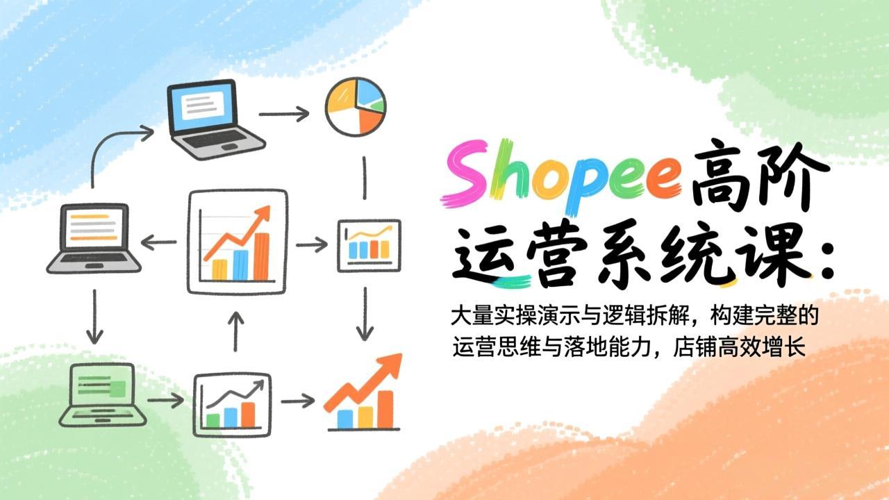 Shopee高阶运营系统课：大量实操演示与逻辑拆解，构建完整的运营思维与落地能力，店铺高效增长-伙伴笔记