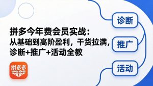 拼多多年费会员实战(更新26年4月28)：从基础到高阶盈利，干货拉满，诊断+推广+活动全教-优创圈