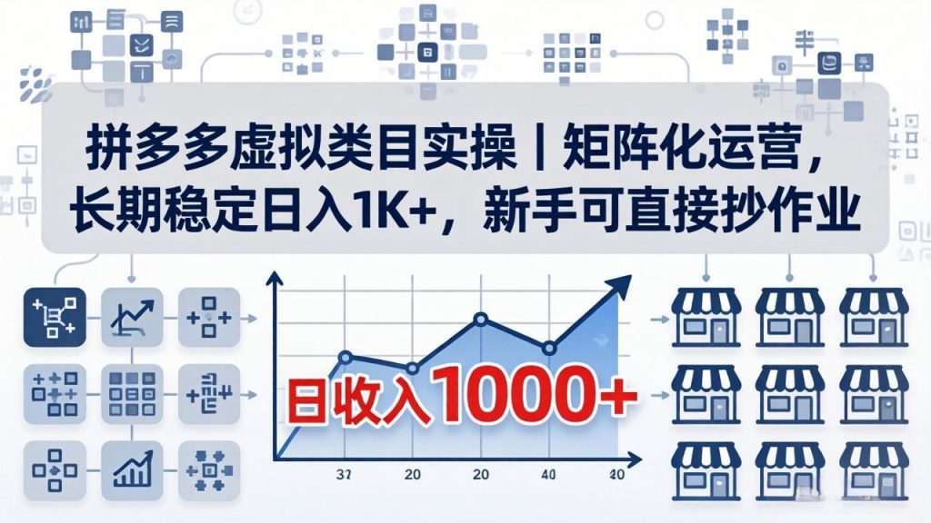 拼多多虚拟类目实操｜矩阵化运营，长期稳定日入 1K+，新手可直接抄作业-优创圈
