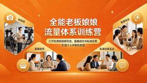全能老板娘流量体系训练营，三天吃透短视频引流、直播成交与私域运营，打造个人IP轻松变现-优创圈