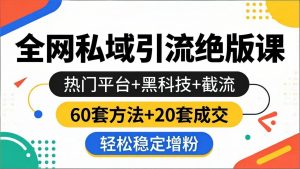 全网私域引流绝版课：热门平台+黑科技+截流，60套方法+20套成交，轻松稳定增粉-优创圈