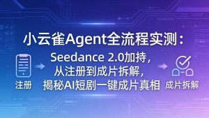小云雀Agent全流程实测：Seedance 2.0加持，从注册到成片拆解，揭秘AI短剧一键成片真相-优创圈