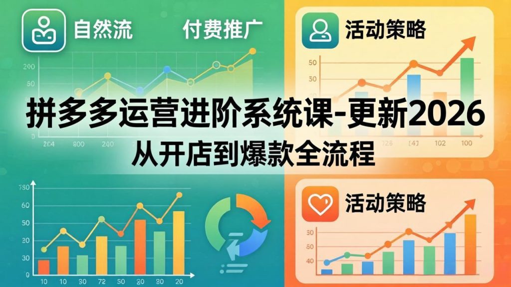拼多多运营进阶系统课-更新2026：从开店到爆款全流程，自然流+付费推广+活动策略-优创圈