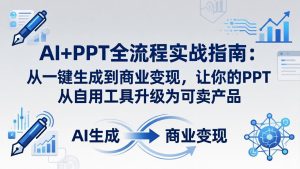 AI+PPT全流程实战指南-更新4月21：从一键生成到商业变现，让你的PPT从自用工具升级为可卖产品-优创圈
