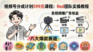 视频号分成计划599元课程：Red团队实操教程，发视频赚广告收益，八大爆款赛道全掌握-优创圈