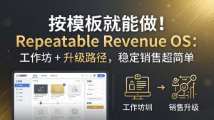 按模板就能做！Repeatable Revenue OS：工作坊 + 升级路径，稳定销售超简单-优创圈
