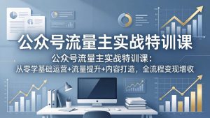 公众号流量主实战特训课：从零学基础运营+流量提升+内容打造，全流程变现增收-优创圈