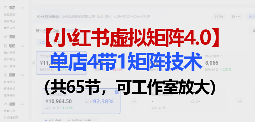 小红书虚拟矩阵4.0技术：单店4带1矩阵（共65节，可工作室放大）-优创圈