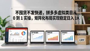 不囤货不发快递，拼多多虚拟类目从 0 到 1 实操，矩阵化布局实现稳定日入 1K-优创圈