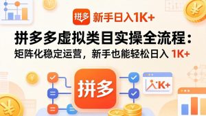 拼多多虚拟类目实操全流程：矩阵化稳定运营，新手也能轻松日入 1K+-优创圈