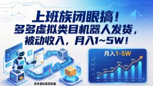 上班族闭眼搞！多多虚拟类目机器人发货，被动收入，月入 1‑5W！-优创圈