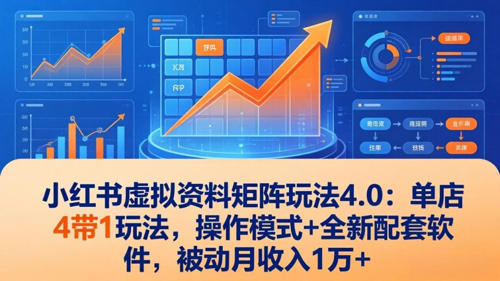 小红书虚拟资料矩阵玩法4.0：单店4带1玩法，操作模式+全新配套软件，被动月收入1万+-优创圈