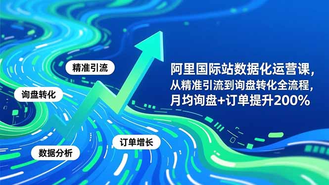 阿里国际站数据化运营课-3月，从精准引流到询盘转化全流程，月均询盘+订单提升200%-优创圈