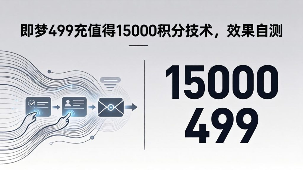 即梦499充值得15000积分技术，效果自测-优创圈