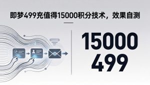 即梦499充值得15000积分技术，效果自测-优创圈