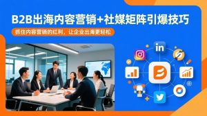 B2B出海内容营销+社媒矩阵引爆技巧：抓住内容营销的红利，让企业出海更轻松-优创圈