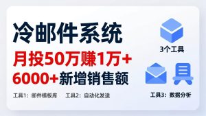 月投 50 刀赚 1 万 +！冷邮件系统：6000 + 新增销售额，靠 3 个工具轻松搞-优创圈