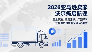 2026亚马逊卖家沃尔玛启航课，流量算法、物流迁移、广告降本，迁移首月销售额突破5万美金-优创圈