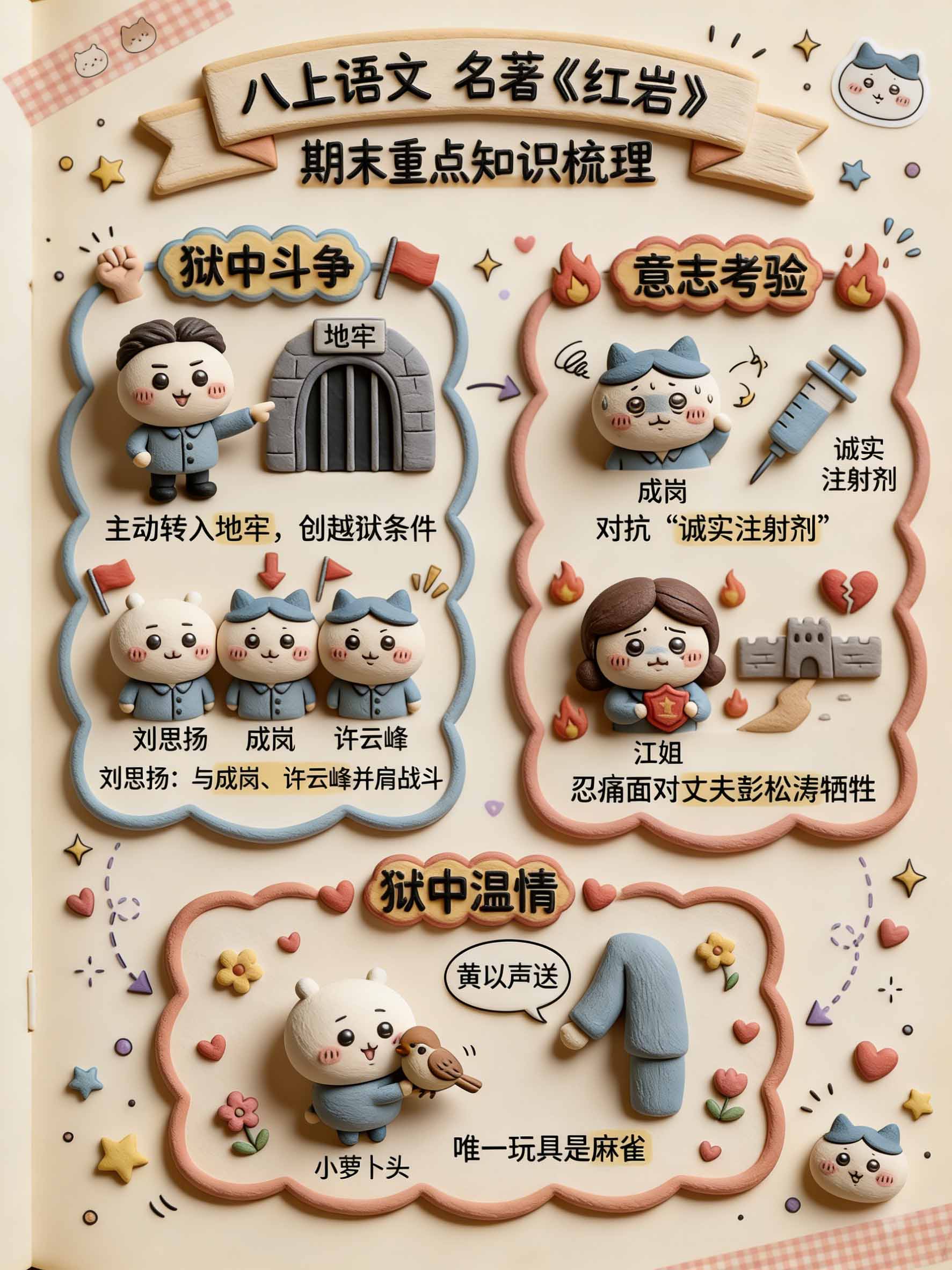 Nano banana 教辅学科作图AI提示词，手把手带你做出真实可用的教学素材