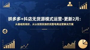 拼多多+抖店无货源模式运营-更新2月：从基础到高阶、从认知到实操的完整电商运营解决方案-优创圈