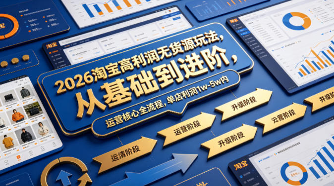 2026淘宝高利润无货源玩法，从基础到进阶，运营核心全流程，单店利润1w-5w内-优创圈