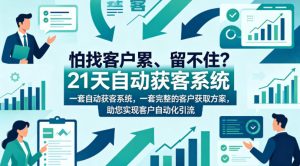 怕找客户累、留不住？21天自动获客系统，一套完整的客户获取方案，助您实现客户自动化引流【原创双语字幕】-优创圈