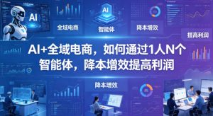 AI+全域电商，如何通过1人N个智能体，降本增效提高利润-优创圈