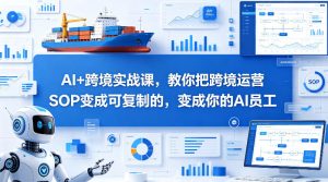 AI+跨境实战课，教你把跨境运营SOP变成可复制的，变成你的AI员工-优创圈
