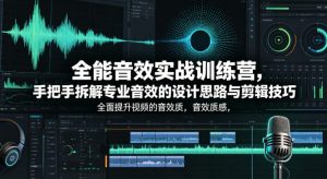 全能音效实战训练营，手把手拆解专业音效的设计思路与剪辑技巧，全面提升视频的音效质感-优创圈