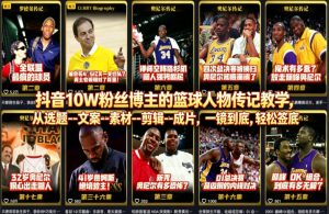 抖音10W粉丝博主的篮球人物传记教学，从选题–文案–素材–剪辑–成片，一镜到底，轻松签约精选独家-优创圈