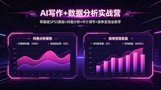 AI写作+数据分析实战营，零基础SPSS教程+问卷分析+中介调节+接单变现全教学-优创圈