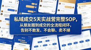私域成交5天实战营完整SOP，从朋友圈到成交的全流程闭环，告别不敢发、不会聊、卖不掉-优创圈