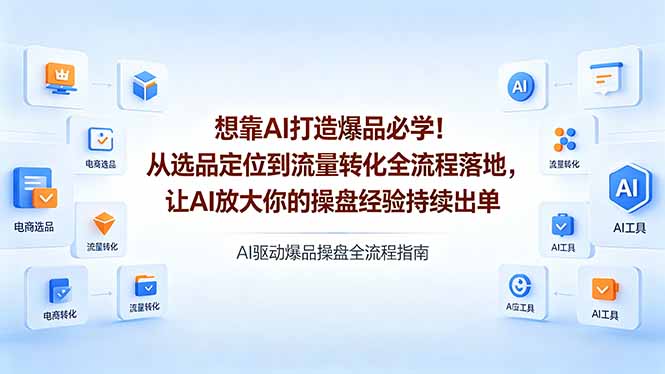 想靠AI打造爆品必学！从选品定位到流量转化全流程落地，让AI放大你的操盘经验持续出单-优创圈