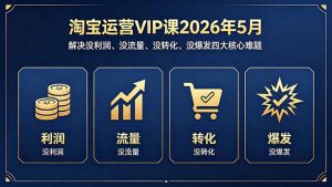 淘宝运营VIP课2026年5月：解决没利润、没流量、没转化、没爆发四大核心难题-优创圈
