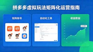 闭眼可复制的拼多多虚拟玩法，矩阵化运营，长期稳定日入 1000+-优创圈