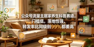 公众号流量主居家养生科普赛道,门槛低,落地性强,转发率比同级别99%都要高-优创圈