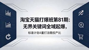 淘宝天猫打爆班第81期：无界关键词全域起爆，标准计划4重打法稳投产比-优创圈
