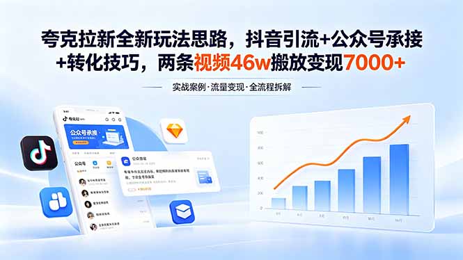 夸克拉新全新玩法思路，抖音引流+公众号承接+转化技巧，两条视频46w搬放 变现7000+-优创圈