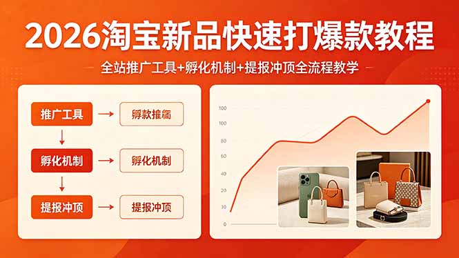2026淘宝新品快速打爆款教程，全站推广工具+孵化机制+提报冲顶全流程教学-优创圈