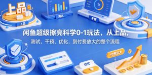 闲鱼超级擦亮科学0-1玩法,从上品,测试,干预,优化,到付费放大的整个流程-优创圈